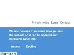 Sites similar to cprd.com
