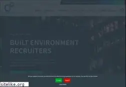 Sites similar to cprecruitment.co.uk