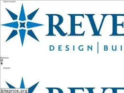 Sites similar to cpremod.com