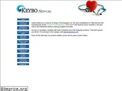 Sites similar to cprpen.com
