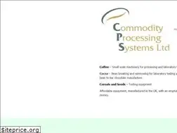 Sites similar to cpslimited.net