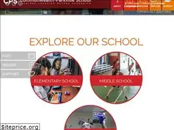 Sites similar to cpspr.org