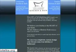 Sites similar to cpsshowroom.com