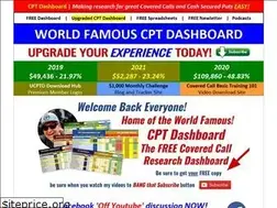 Sites similar to cptdashboard.com