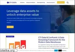 Sites similar to cptech.com