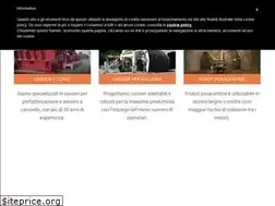Sites similar to cptechnology.it