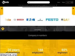 Sites similar to cptindustry.com