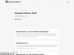Sites similar to cptjesus.com