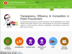 Sites similar to cptu.gov.bd