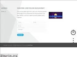 Sites similar to cpubooth.com