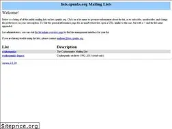 Sites similar to cpunks.org