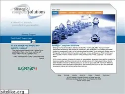 Sites similar to cpurx.com