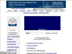 Sites similar to cpvisa.com