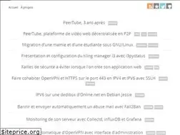 Sites similar to cpy.re
