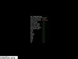 Sites similar to cpz-gaming.com