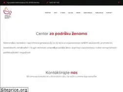 Sites similar to cpz.rs
