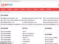 Sites similar to cq114.net