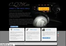 Sites similar to cqdx.ru