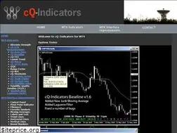 Sites similar to cqindicators.com