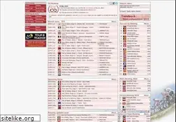 Sites similar to cqranking.com