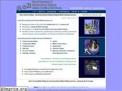 Sites similar to cr-plating.com