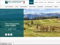 Sites similar to cr-trento.net