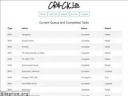 Sites similar to cr4ck.io