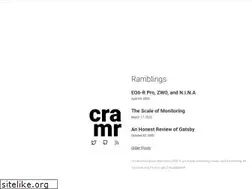 Sites similar to cra.mr