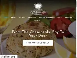 Sites similar to crabcake.com