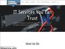 Sites similar to crabtree-consulting.com