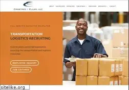 Sites similar to crabtreeandeller.com
