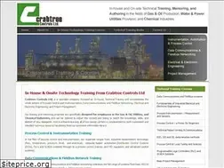 Sites similar to crabtreecontrols.com