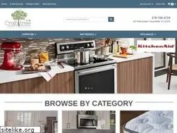 Sites similar to crabtreefurnitureco.com