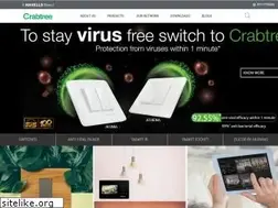 Sites similar to crabtreeindia.com
