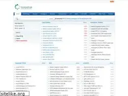 Sites similar to crack-cad.com