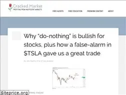Sites similar to cracked.market