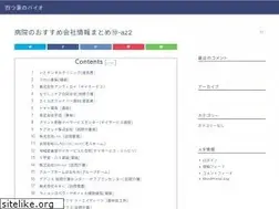 Sites similar to crackingentrepreneurcodebook.com