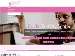 Sites similar to cradlefertility.in