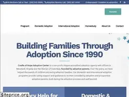 Sites similar to cradlehope.org