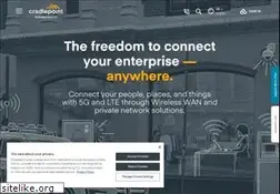 Sites similar to cradlepoint.com