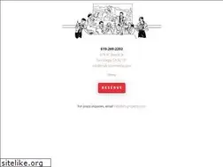 Sites similar to craft-commerce.com