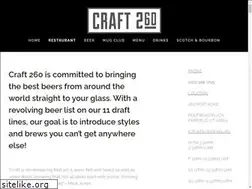 Sites similar to craft260.com