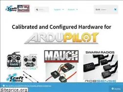 Sites similar to craftandtheoryllc.com