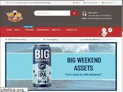Sites similar to craftbeerloversaruba.com