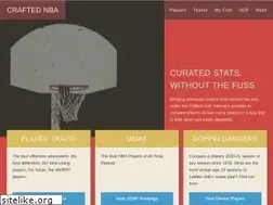 Sites similar to craftednba.com