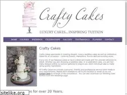 Sites similar to crafty-cakes.com