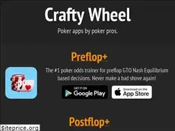 Sites similar to craftywheel.com