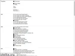 Sites similar to craig-berry.co.uk