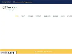 Sites similar to craigcares.com
