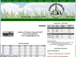 Sites similar to craiggrain.com